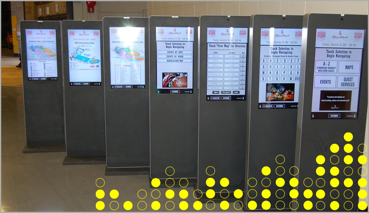 kiosk screens at Calgary Stampede