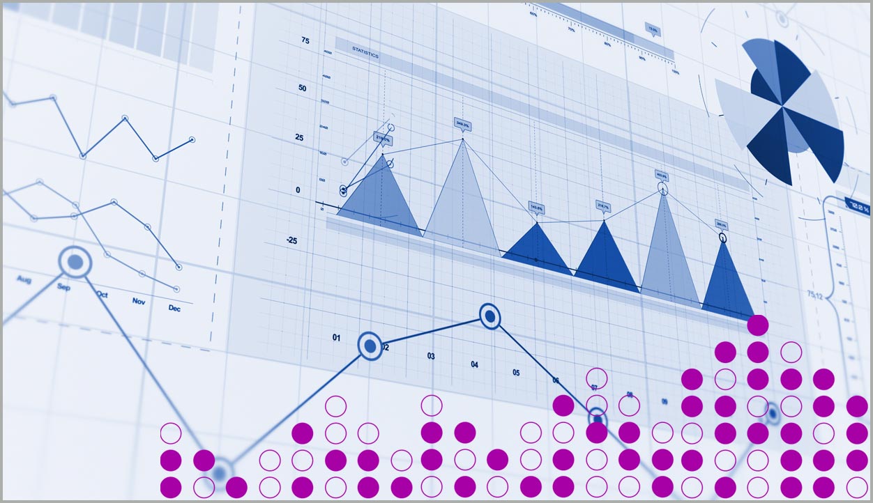 digital screen with graphs and charts