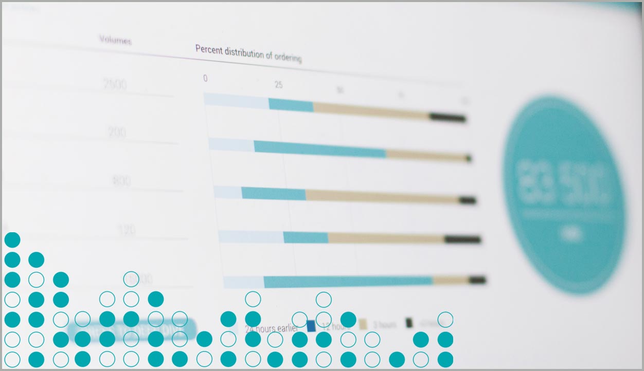 KPIs on digital screen