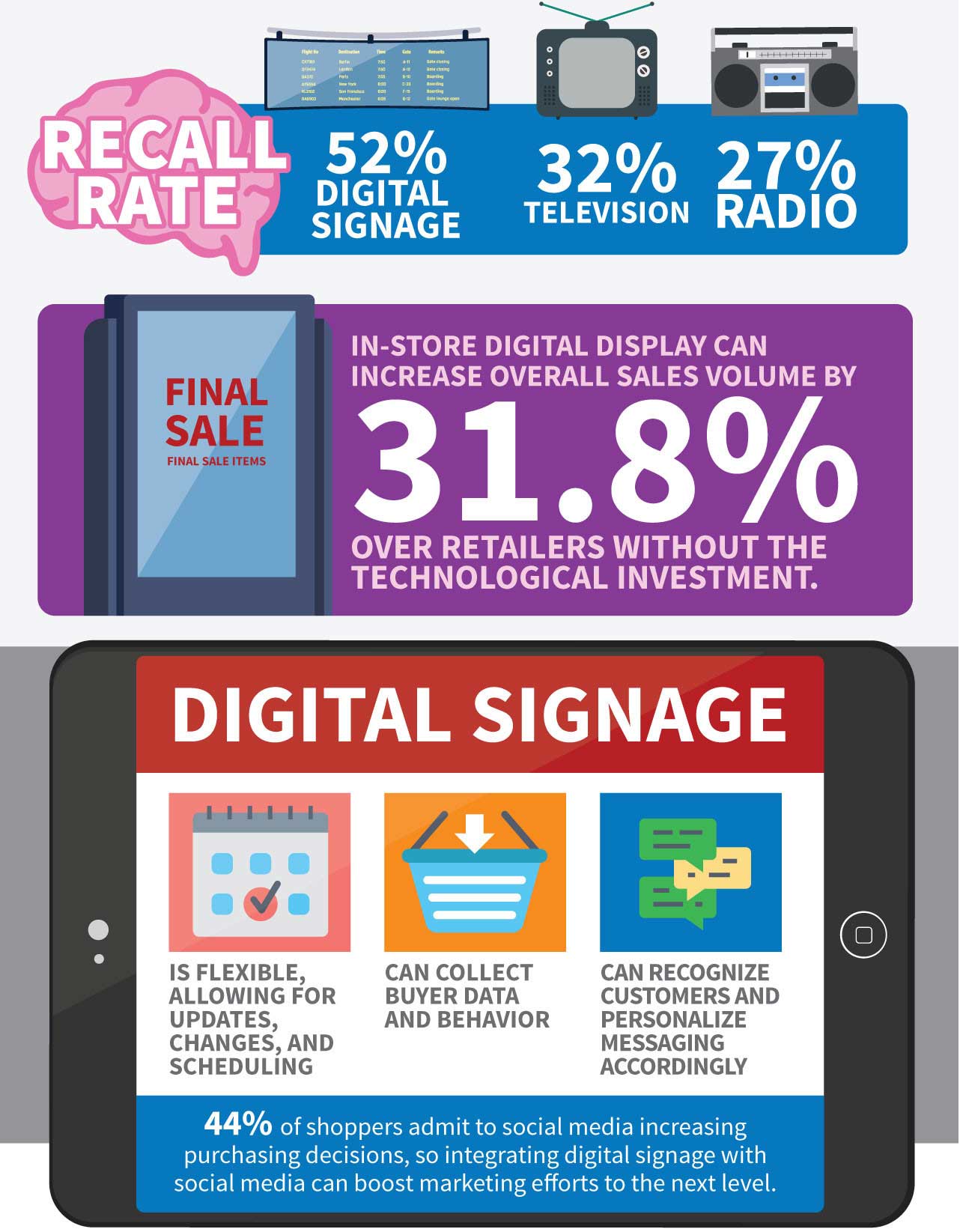 marketing graphic