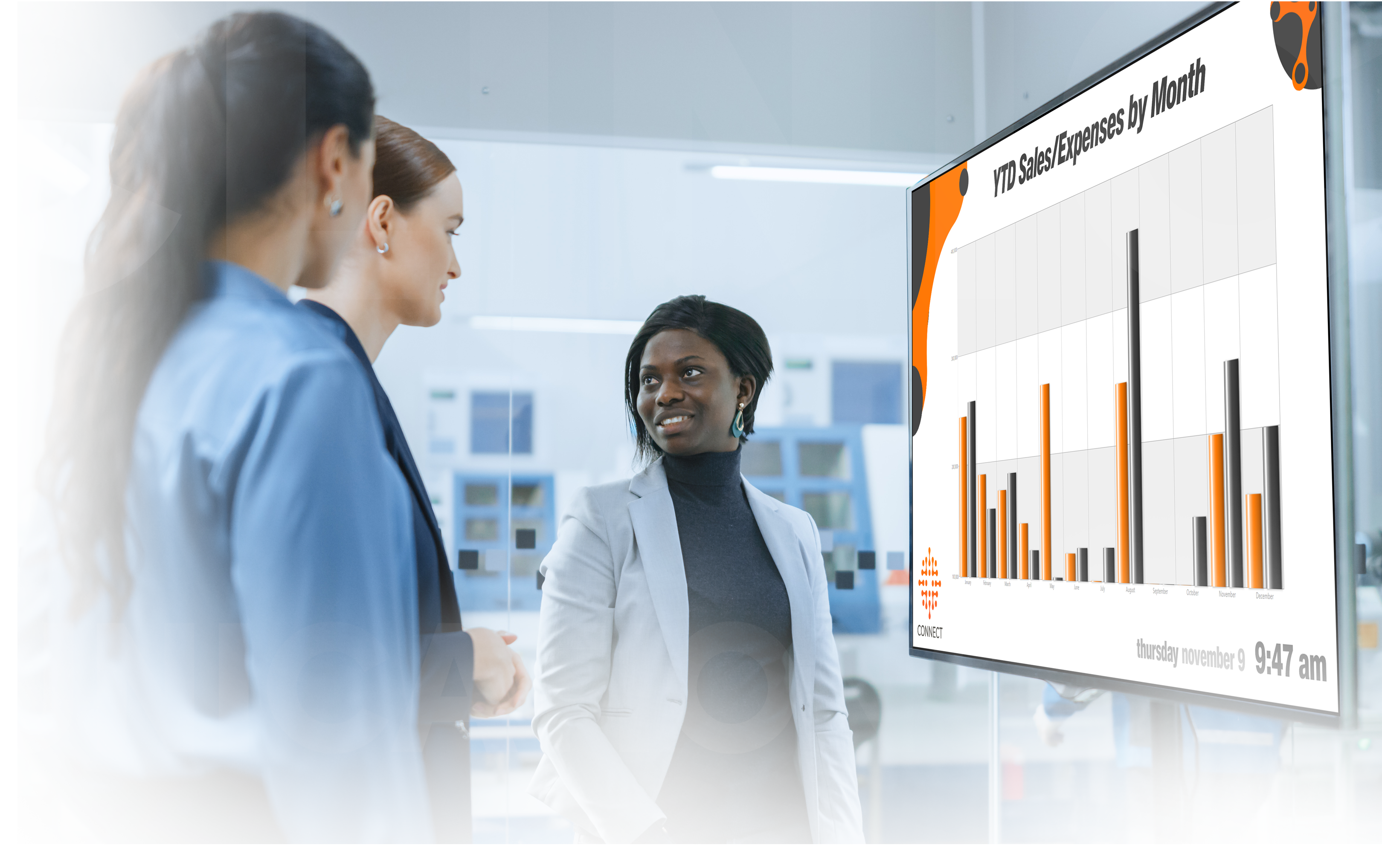 employees fostering culture by discussing KPIs on screen