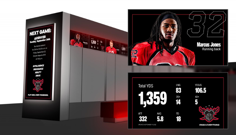 locker room digital signage