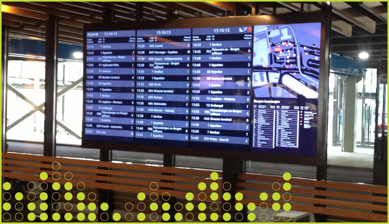 digital screens in retail store