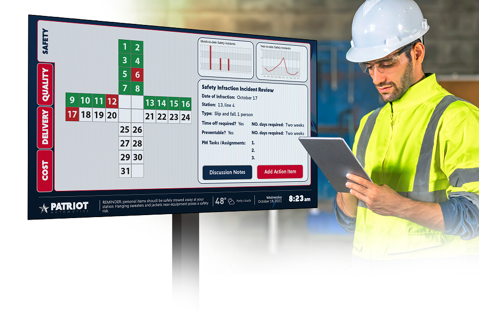 digital SQDC boards